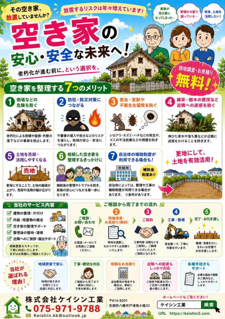 空き家の安心・安全な未来へ！